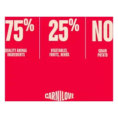 Carnilove Cat Sterilised Lamb & Wild Boar begrūdis sausas ėdalas sterilizuotoms katėms su ėriena ir šerniena, 2 kg — 2 nuotrauka