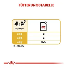 Royal Canin Yorkshire Terrier Adult Mousse drėgnas maistas šunims — 4 nuotrauka