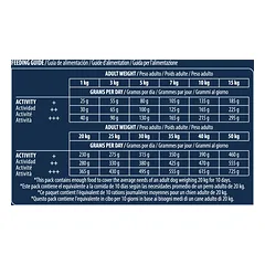 Advance Sensitive Lamb&Rise 3 kg — 2 nuotrauka