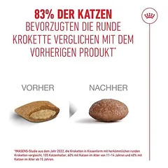 Royal Canin Ageing 11+ sausas maistas katėms, < 1,4 kg — 4 nuotrauka