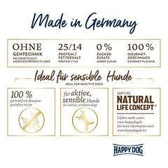 Happy Dog Supreme Sensible Canada sausas maistas šunims — 2 nuotrauka
