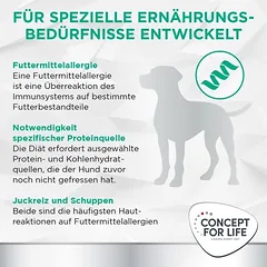 Concept for Life Veterinary Diet Hypoallergenic su arkliena, drėgnas maistas šunims — 3 nuotrauka