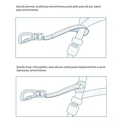 Kurgo Swivel Teether - automobilio saugos diržas dideliems šunims, tvirtinamas prie saugos diržo — 2 nuotrauka
