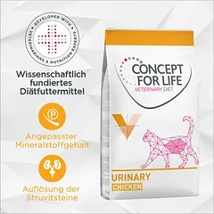 Concept for Life Veterinary Diet Urinary 