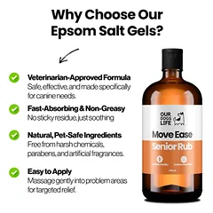 DOGSLIFE Epsom Salt Gel MoveEase gelis vyresnio amžiaus šunims, sąnarių ir odos priežiūrai 250 ml — 3 nuotrauka