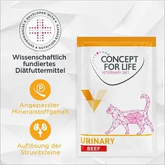 Concept for Life Veterinary Diet Urinary Rind