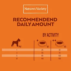 Nature’s Variety HEALTHY GRAINS MINI ADULT WHITE FISH 1,5 kg — 2 nuotrauka