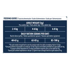Advance Veterinary Diets Urinary Cat Sausas maistas katėms turinčioms šlapimo takų ligų 8 kg — 2 nuotrauka
