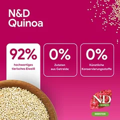 Farmina N&D Quinoa Adult Skin & Coat su silke ir ciberžole, sausas maistas šunims — 2 nuotrauka