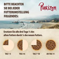 Purizon Original jautiena su vištiena, begrūdis sausas maistas katėms, 1,5 - 2,9 kg — 5 nuotrauka