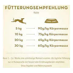 Terra Canis Metzgers Bestes drėgnas maistas šunims 6 x 400 g — 5 nuotrauka