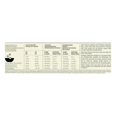 ACANA Light&Fit sausas maistas šunims 11,4kg. — 2 nuotrauka