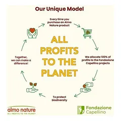 Almo Nature HFC Highly Appetizing vištienos filė 50 g - konservai katėms — 5 nuotrauka