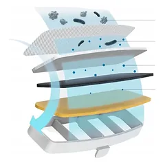 Originalūs filtrai Xiaomi Smart Pet Fountain išmaniajai girdyklei — 4 nuotrauka
