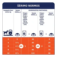 CLUB 4 PAWS Premium konservuotas ėdalas suaugusiems šunims su vištiena drebučiuose 24x100 gr — 3 nuotrauka