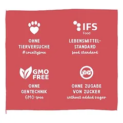 Sanabelle Care Gastrointestinal sausas maistas katėms, 5 - 9,9 kg — 5 nuotrauka