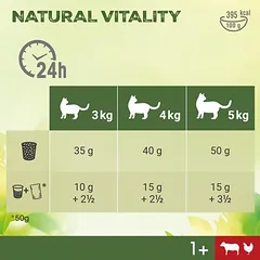 Perfect Fit Natural Vitality Adult 1+ su jautiena ir vištiena, sausas maistas katėms — 4 nuotrauka