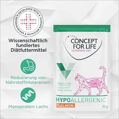 Concept for Life Veterinary Diet Hypoallergenic Lachs 
