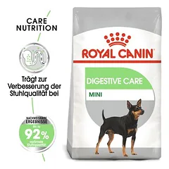 Royal Canin Mini Digestive Care